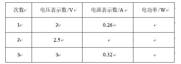 子题配图
